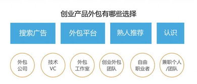 破局软件外包服务 从满意度低谷到创新共赢之路