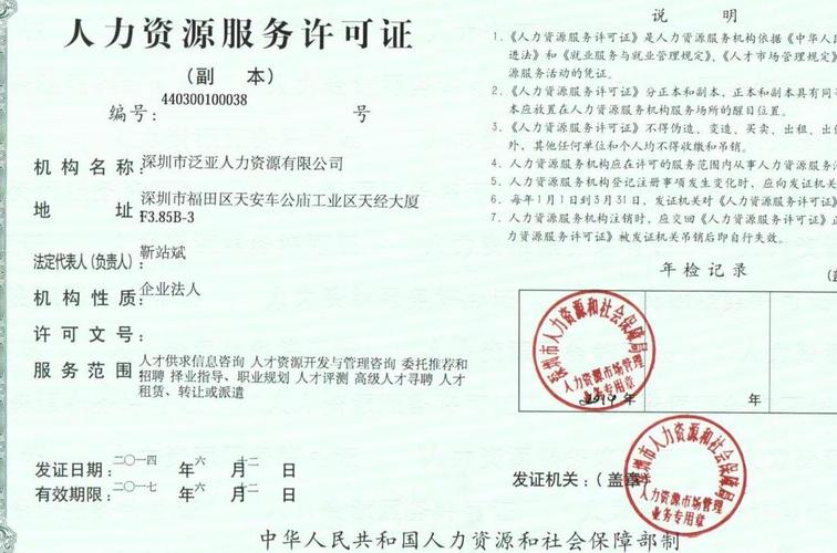 人力资源综合服务全景 六大核心板块助力企业敏捷运营